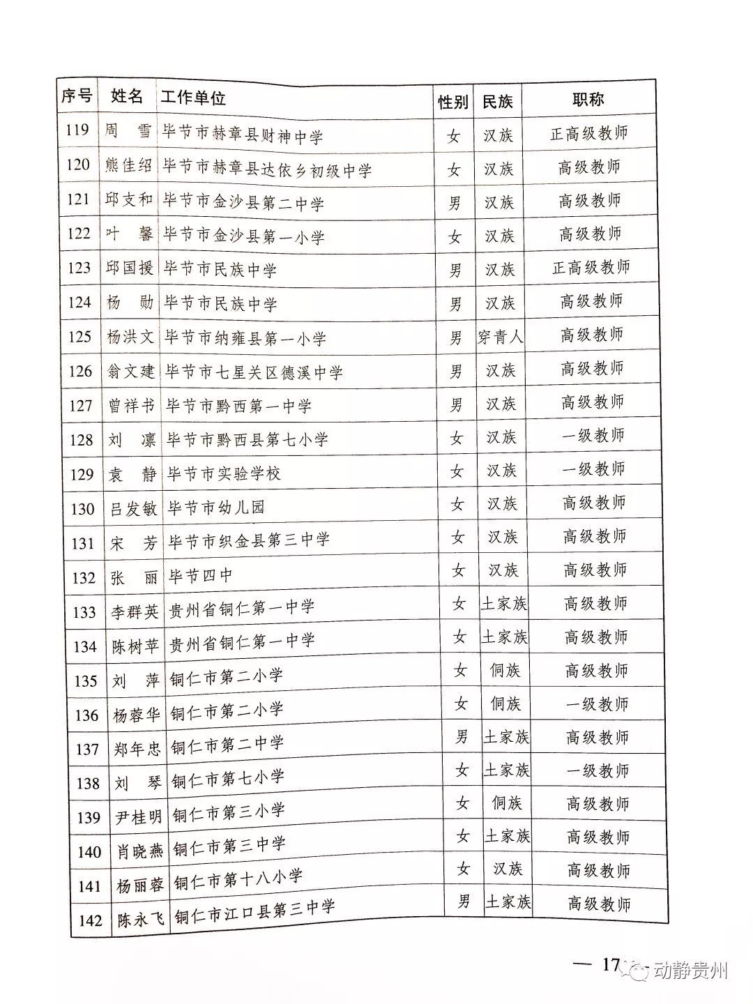 b554d8f0fd244b359cf9988a59726cac.jpg