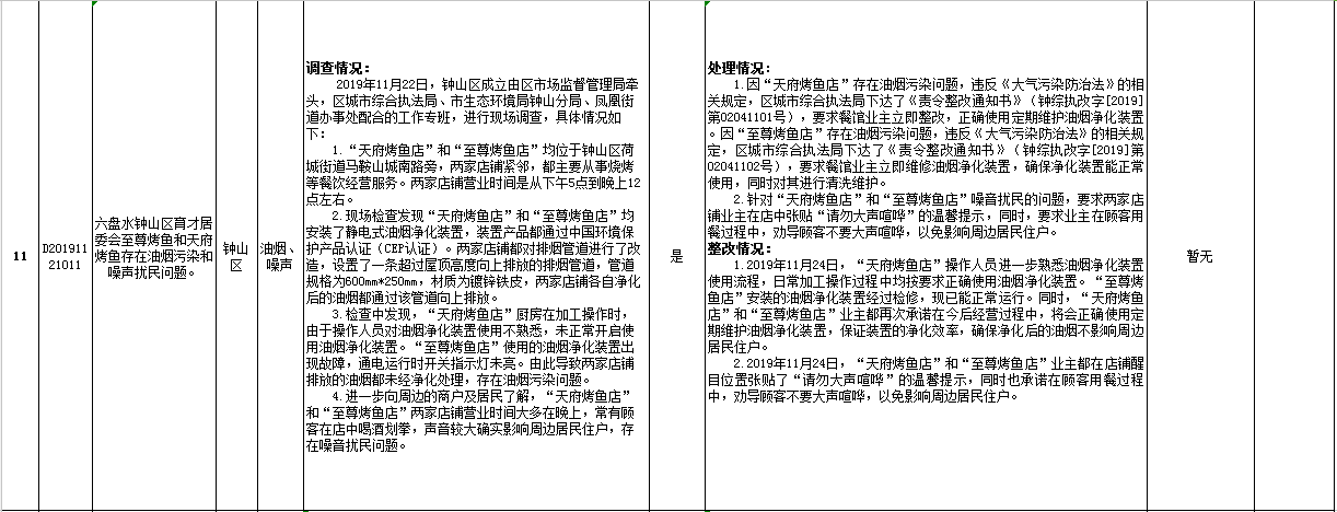 fd94b45505254b918cf0e268a9bf056a.png