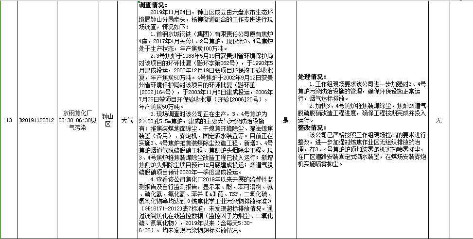 db0edab021594c5883b2005d4241fa41.png