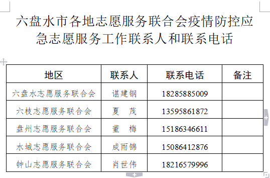 f761eed836f046278d059e90d084d17b.png