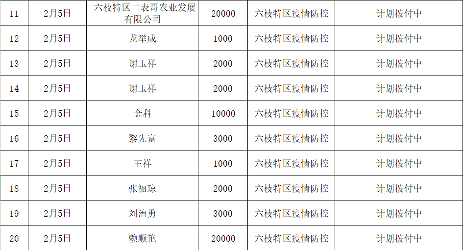 0ab4ab4040f14a5dad94cc745815b78f.png