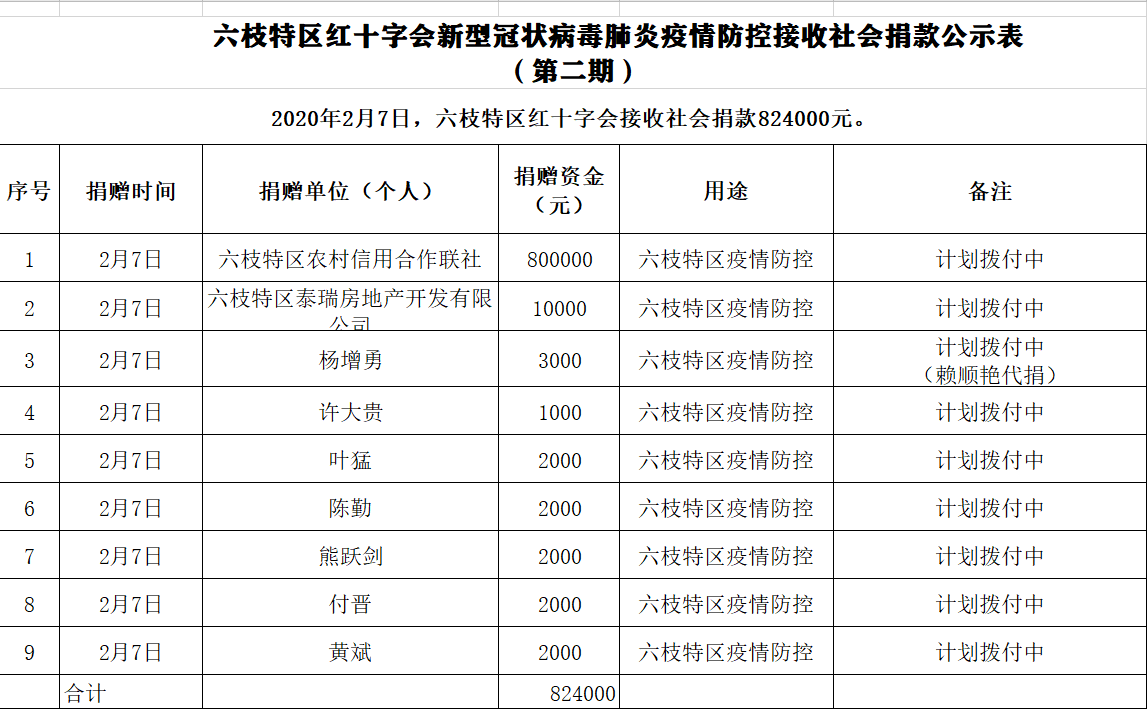 124b9cf9498245ac8547aadc0da7b683.png