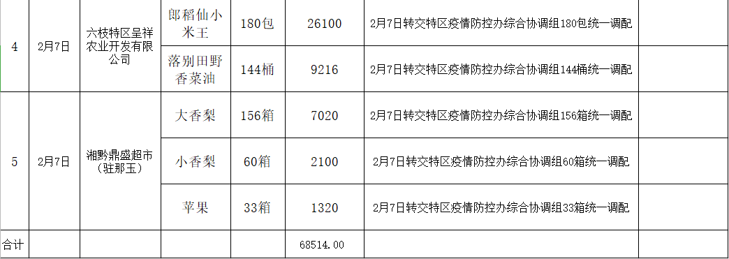 bc7caaf640d34c608534810f576daab7.png