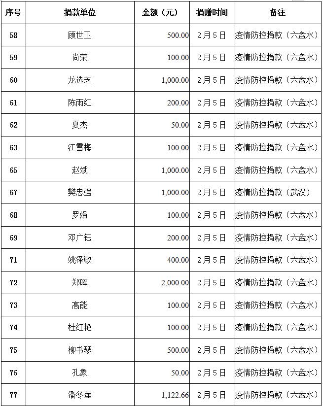 cc431d40eaff43a2a46a541bf6c6784d.jpg