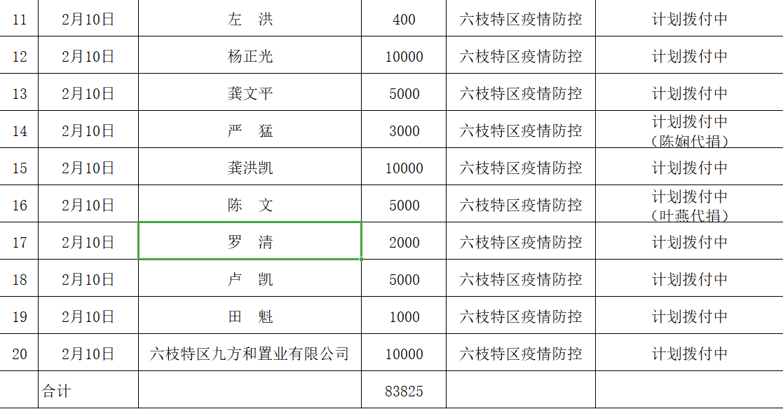 db7893170f7e41868ba38b3bad306d32.png