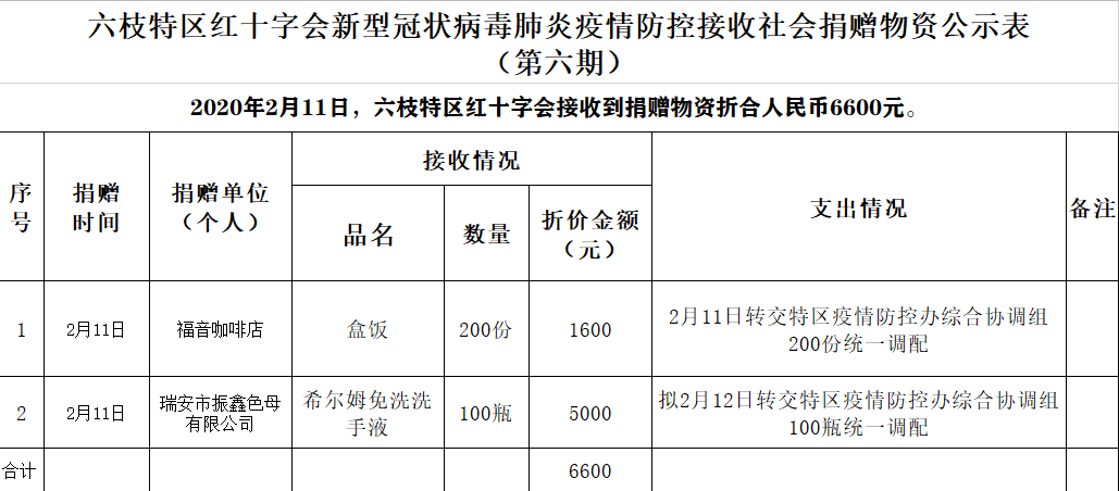 30ca54bf8a22442d9919ed36e6af6962.png