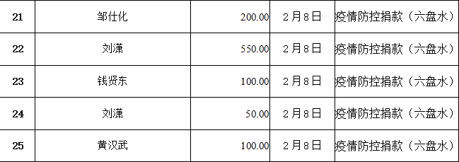 3e9a1095685d44c1901129fa77240422.png