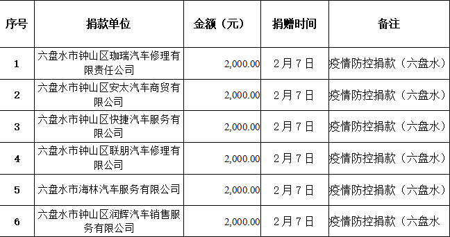 81f1147ea23c4867bb1d5251b8751219.png