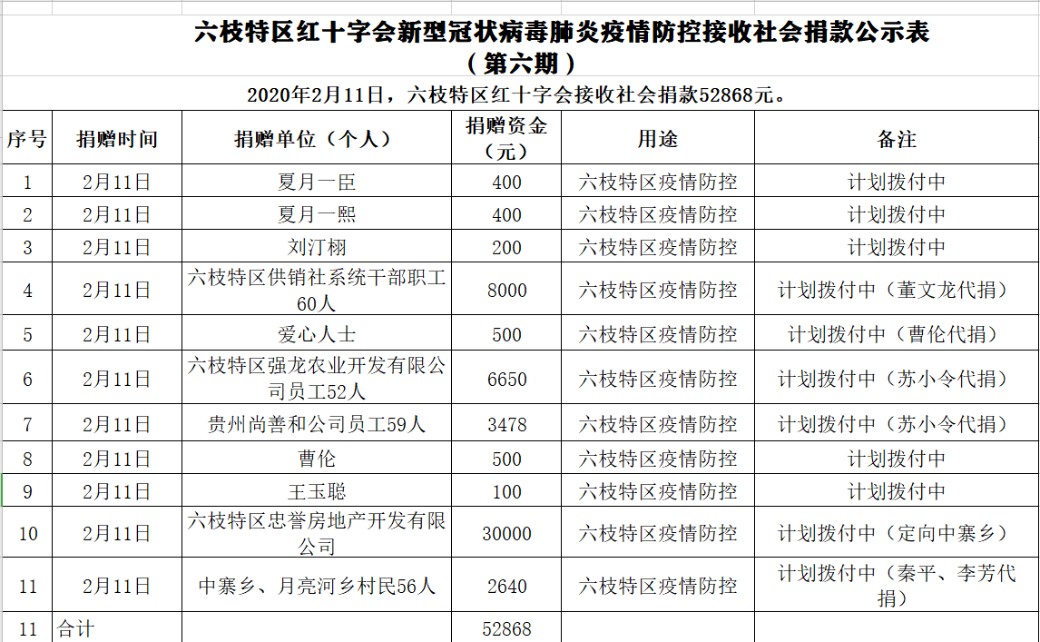 c7b26dc54bf743638cdc669019ef2c38.png