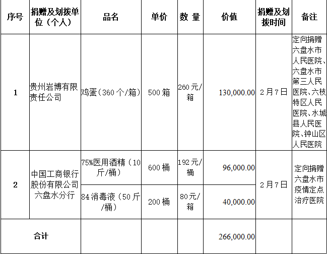 c86e0517df494735b38fe9984a384d6b.png