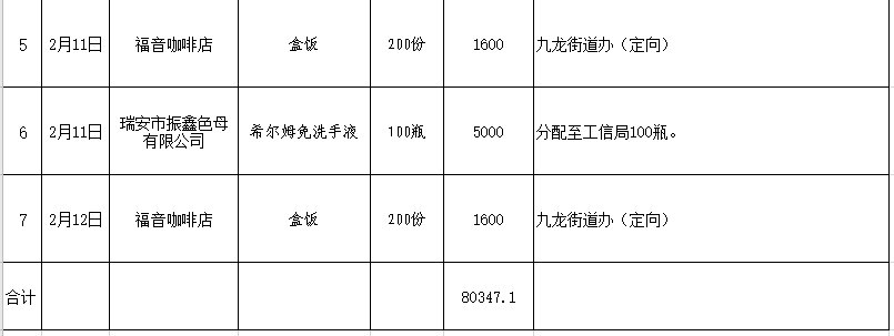 131bbac8d69343779eff697247ea8c68.png