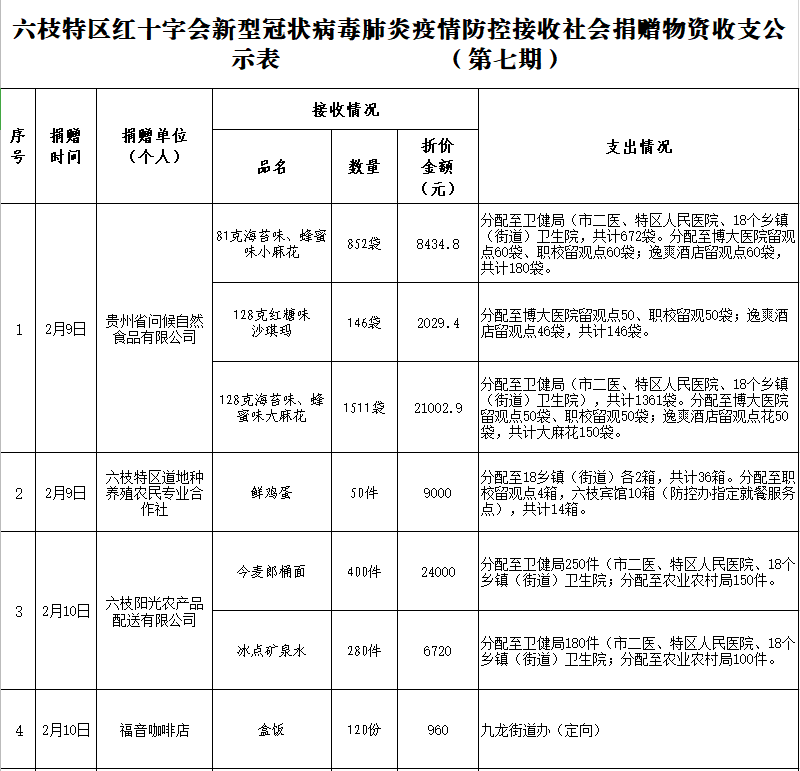 b746a8f93cda4166882ec7a7c65628a6.png