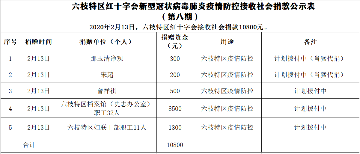 c3b2f391241e4c078d38efba2739be18.png