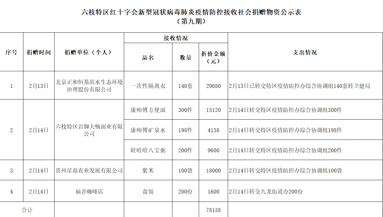 62a88afe8a7a4141b3257574f865c94d.png