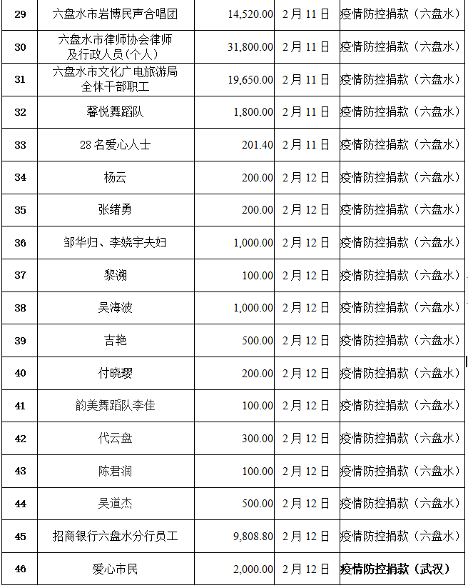 393911af71a2437b90aeba8c62876507.png