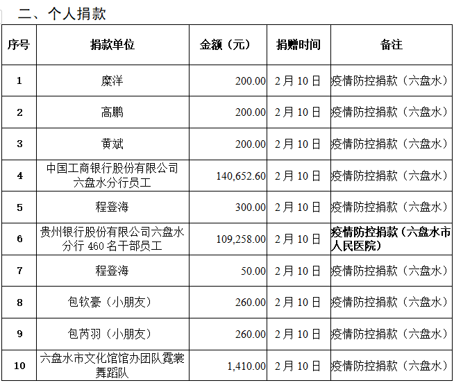 9fd40f5caaa24a2097ee29c4bf5cb9b7.png