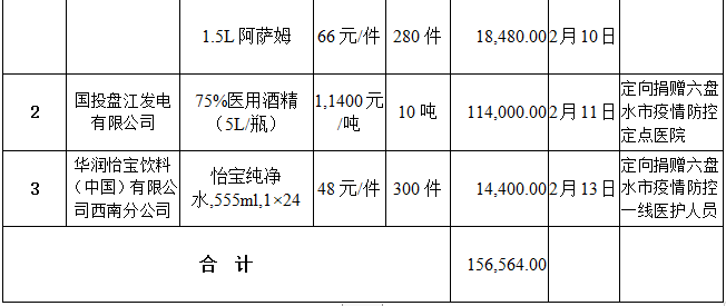 be8b3cf4c15642cd86f9d4da775b0525.png