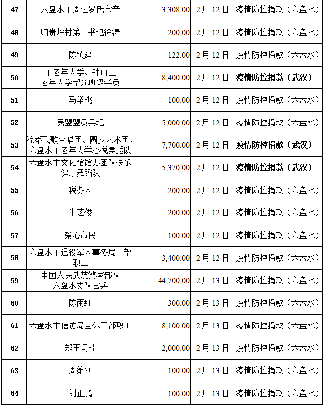 e19a3b03abf04da5976b868f7d7036aa.png