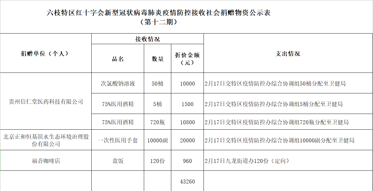 3622a1ab31ac42deb65628d6200dd683.png