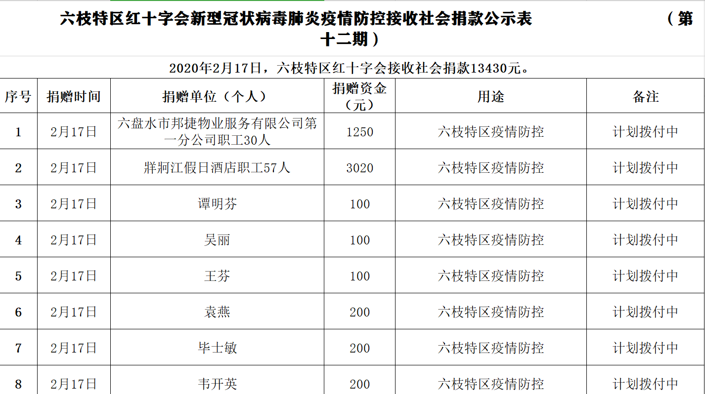 76fc68eb459a40ffa0a43110a67f6bec.png