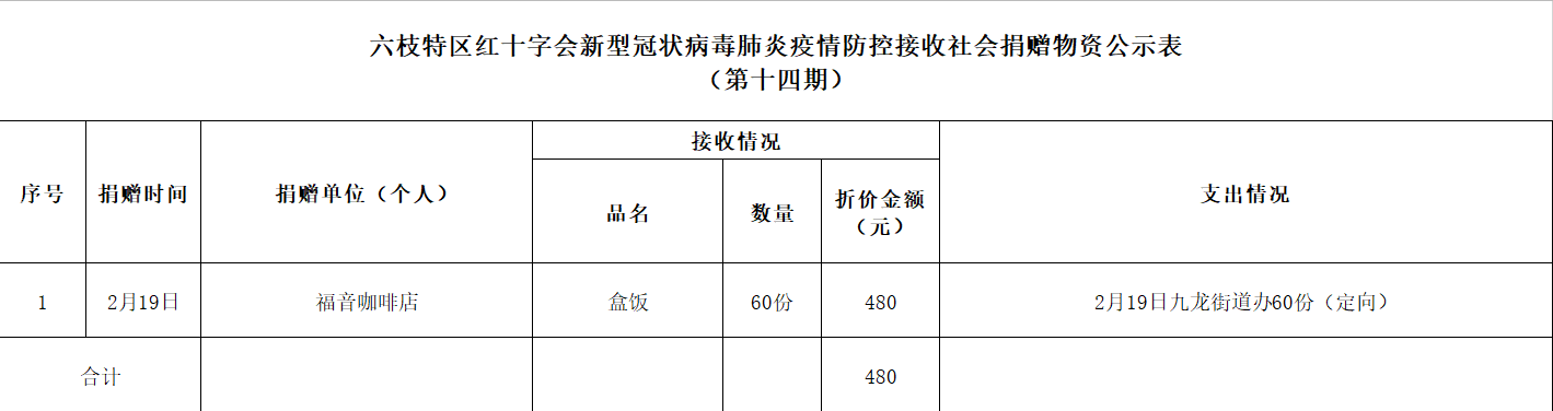 1536740eff8c4524a3c492c3fcb51e5b.png