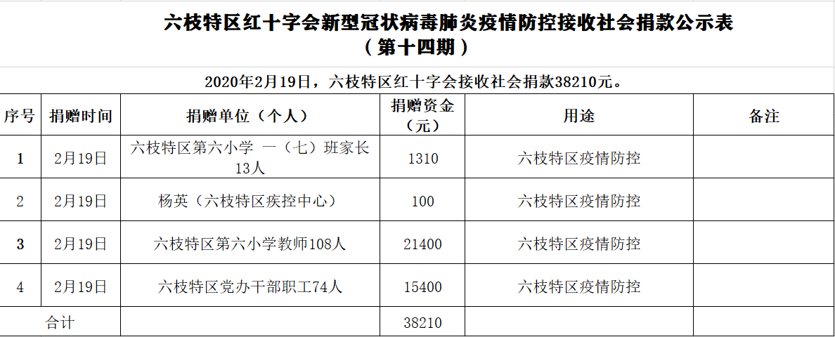 d689d43b108c4734ae1f849b20befb2a.png
