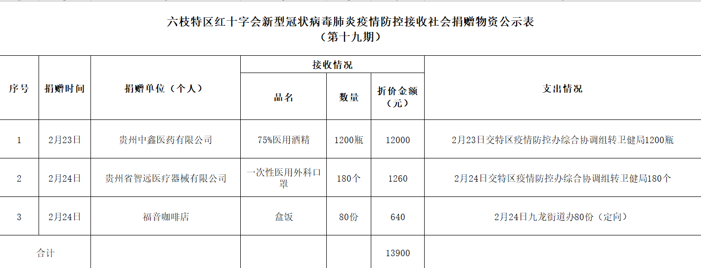 75144a312b6c4a6f94d316f0831f547e.png