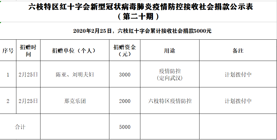 c7ac1266b2df4819a070fa7bf9a7cb89.png