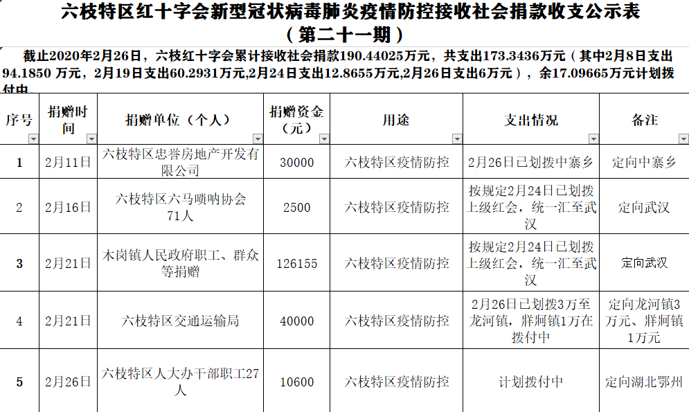 20afbc9954ae4d688b97976841ccf0fa.png