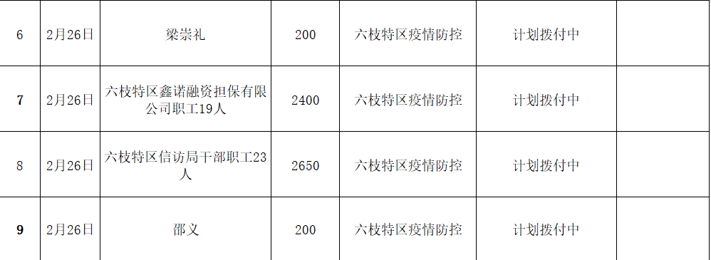d32f732569a84c96b242d72cae522e5e.png
