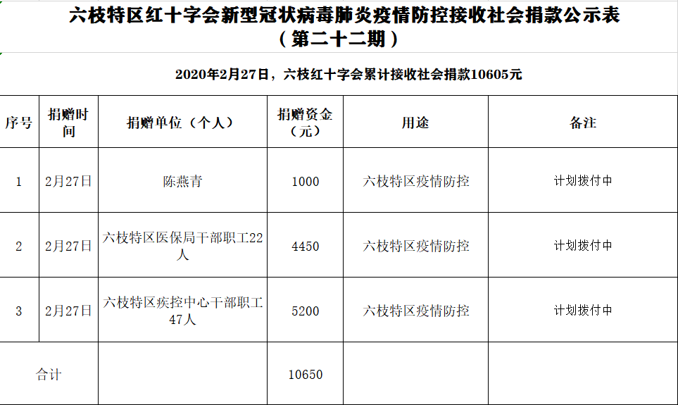 e12a85a878824926ad2adf5e87fa3075.png