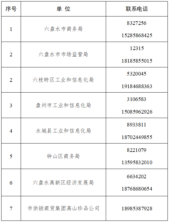 0754b3a2b6294b2a9aa18e4a2e78c0e3.png