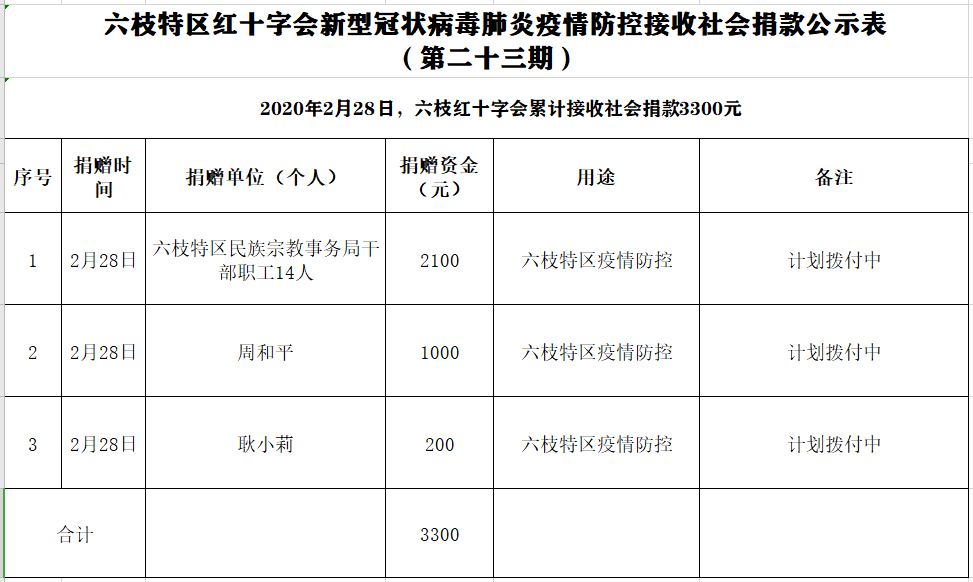 89ced41a5f8d4165b5e67569f64b44cb.png