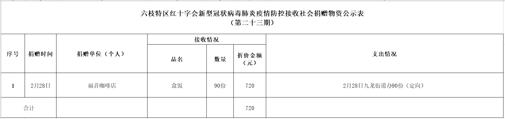 d18b2b54f1394595955a4b2d024bb84a.png
