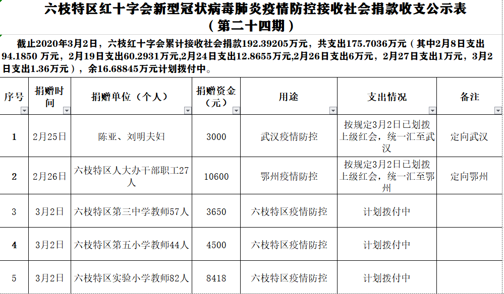 4a38e22a7daf4b7a8e6a9ab6f71e653d.png