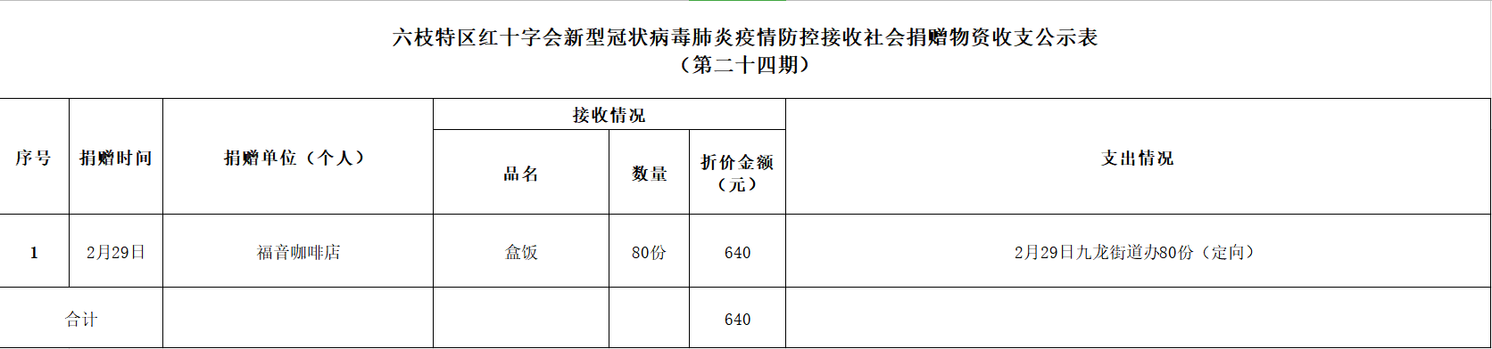 77f4c3a38d9a4c818f36cd91e26a315b.png