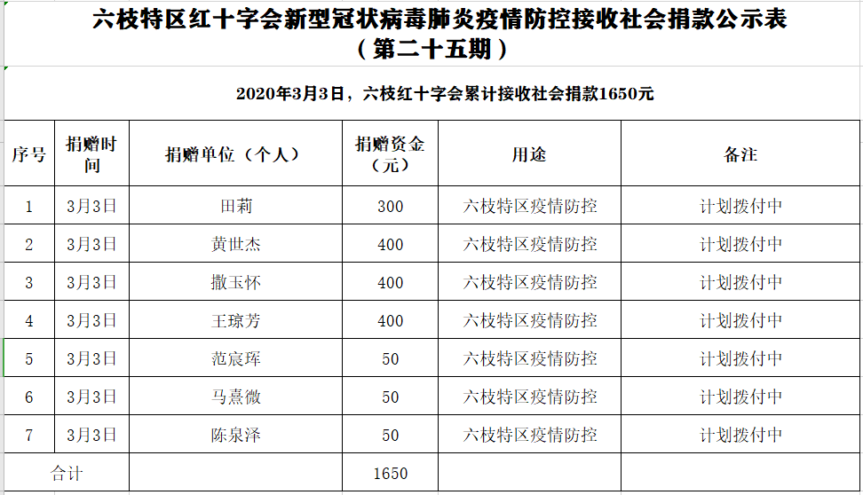 e831193034c9451dae1869581a9e6e51.png