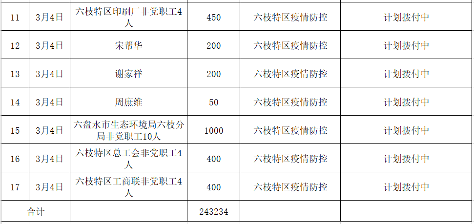 c4ac865f474a4318825f687e59be94c7.png