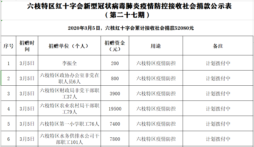 6589aea2795a4df9bfceb912b9406328.png
