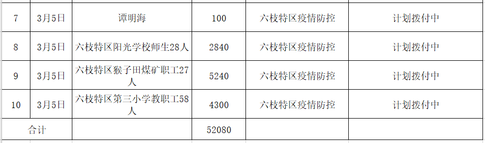 bb9bff12414643fe88d50836e5defbe1.png