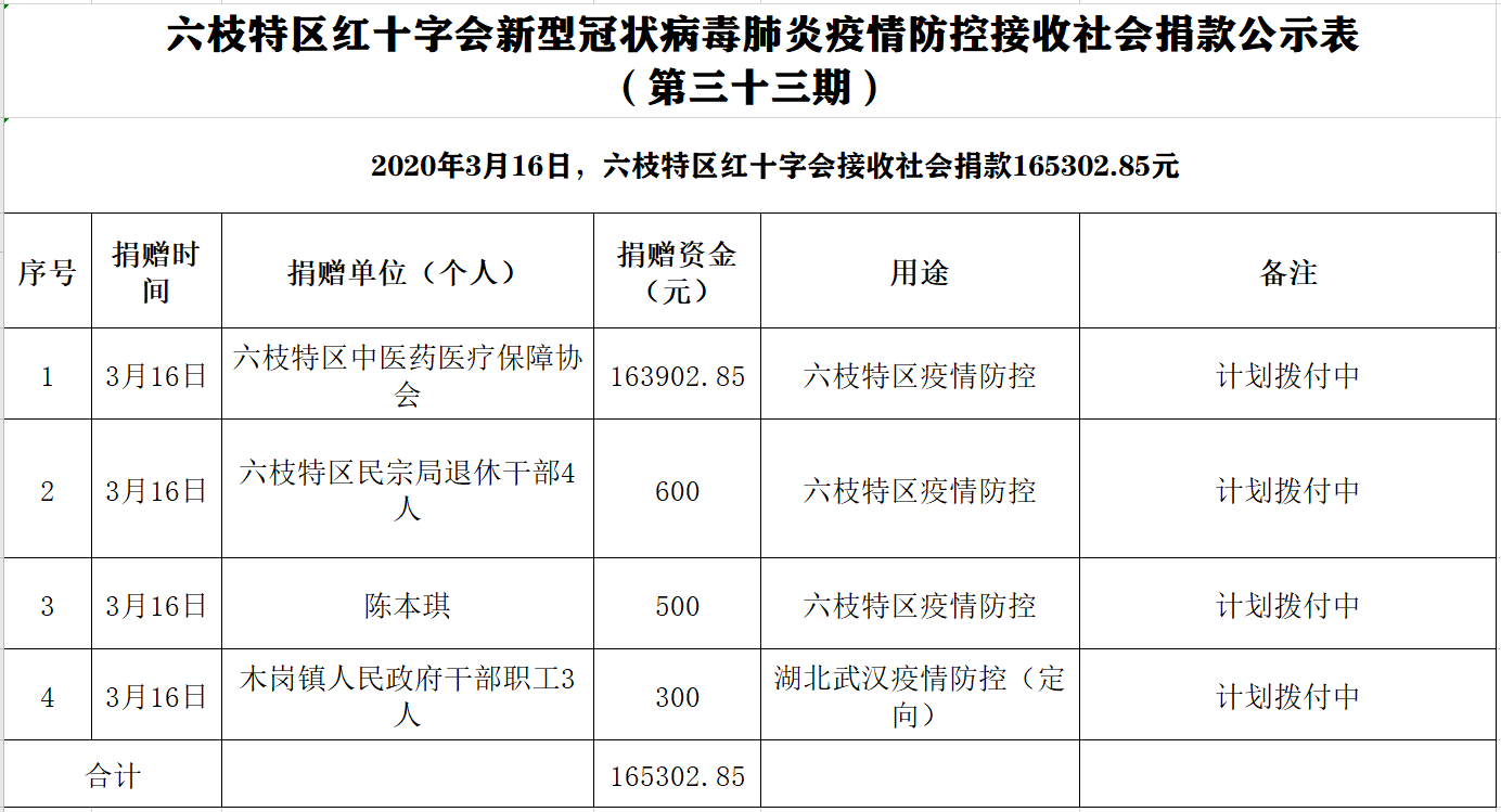 b59b399b5e1945eeb980ef192423f092.png