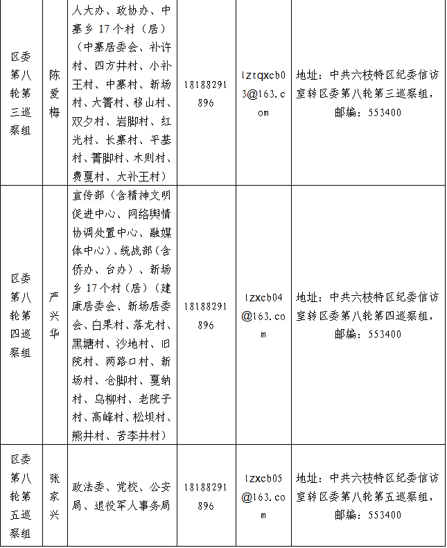 6090da59c27444ff94d9d00b0d3a8fb1.png
