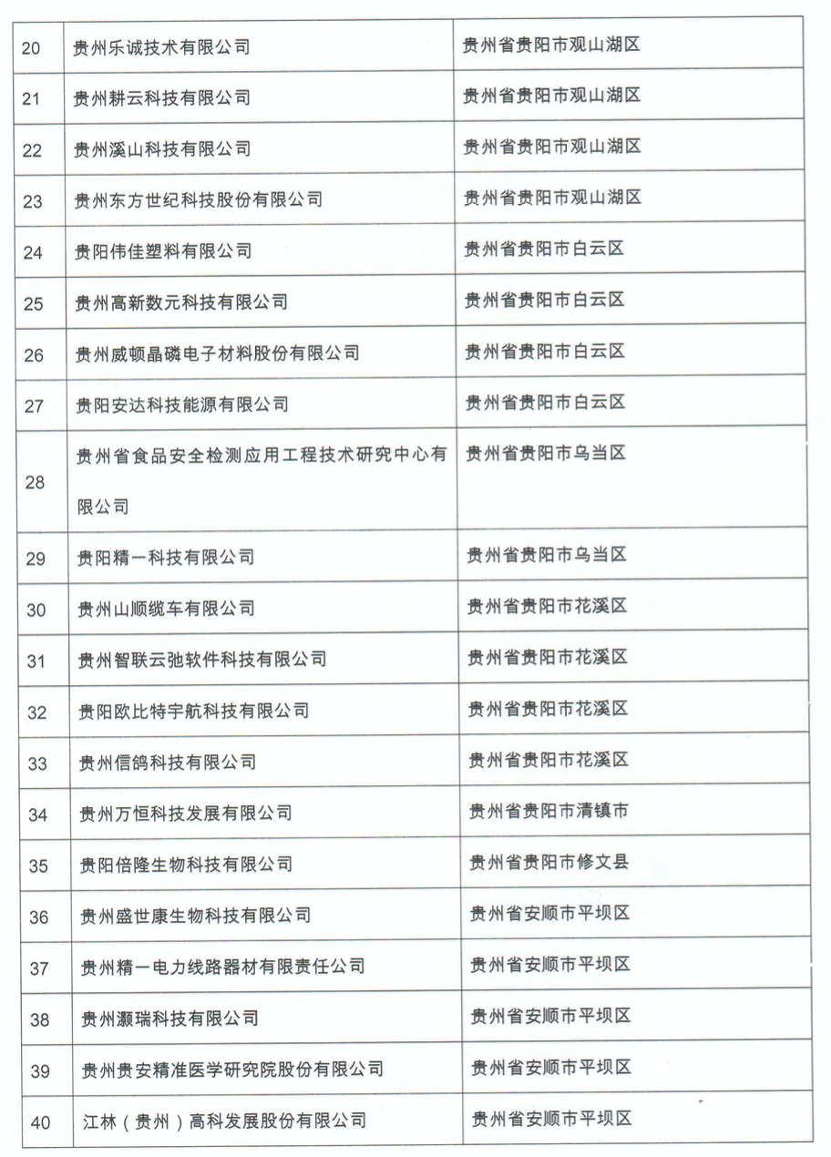 b2267d0db3574d8280b98daefb096f55.png