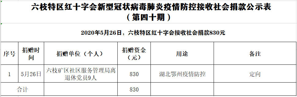 72833c83922a413a8dc397e87afaed84.png