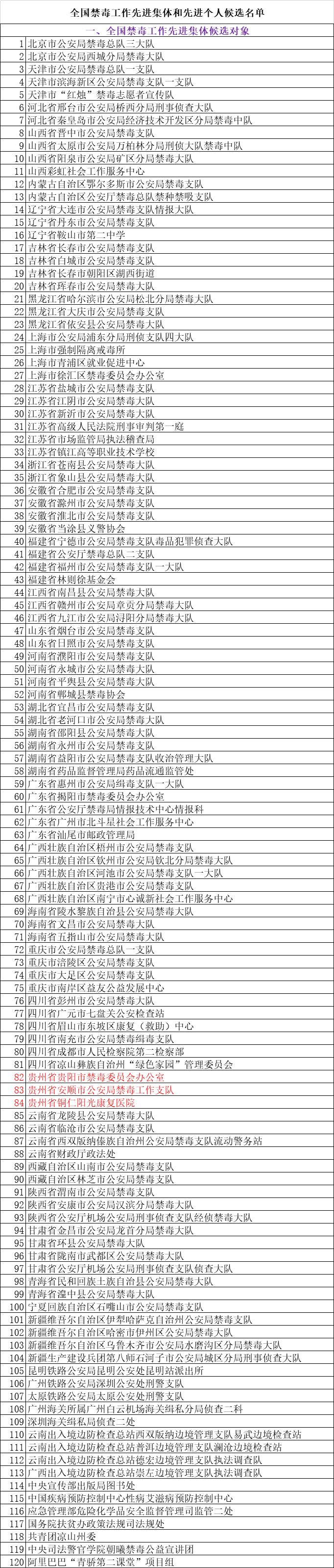 a4c824c5f63d4b06afaa339c1c9227a0.png
