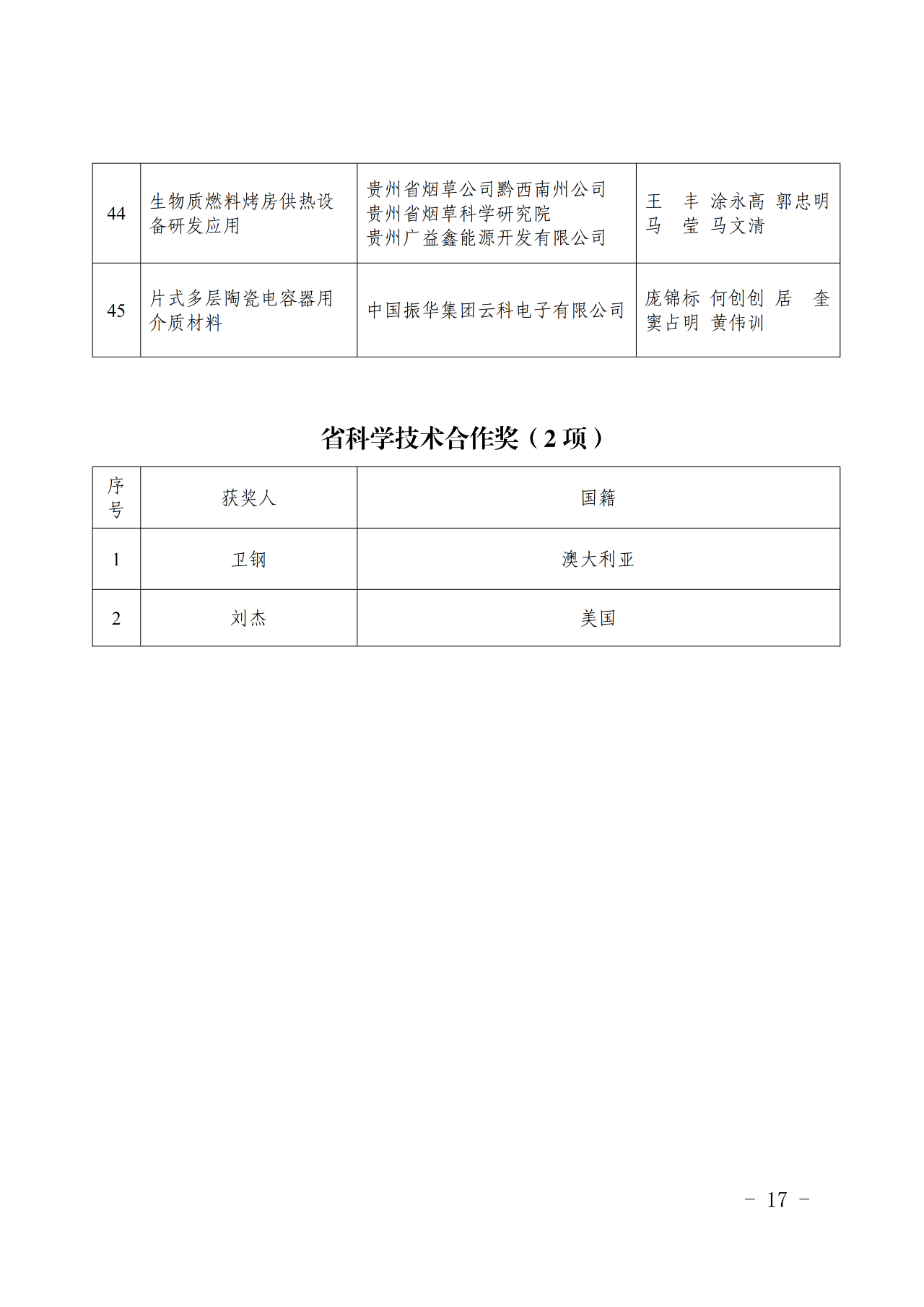 07eb2d4e6d944e9fa91f327a6a9ae9c9.png