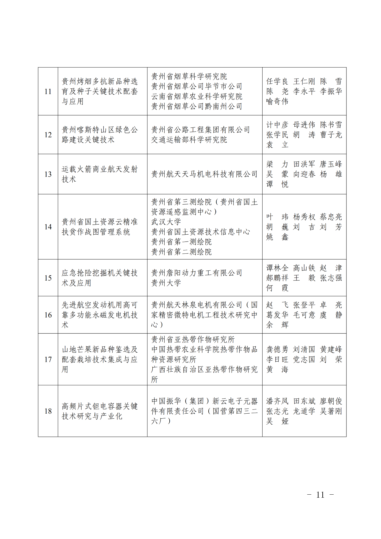316cdf49ff8b40b78f2a52630b5ba9f2.png