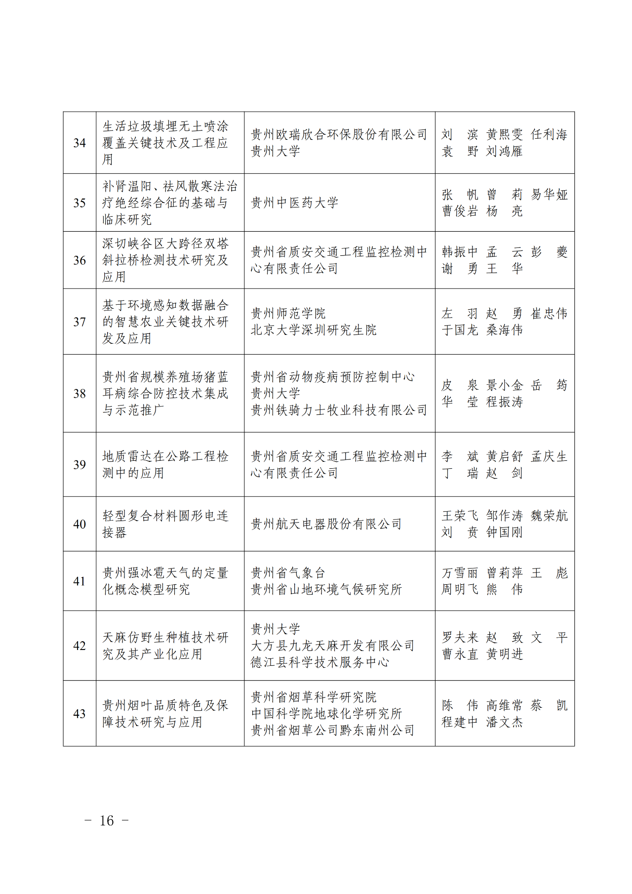 4295e049ea8c4e249a3f13196f254e32.png