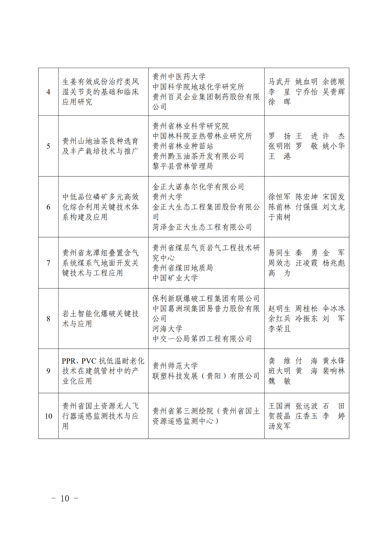 5fc6772925b540d09b7e3f825a7313db.png