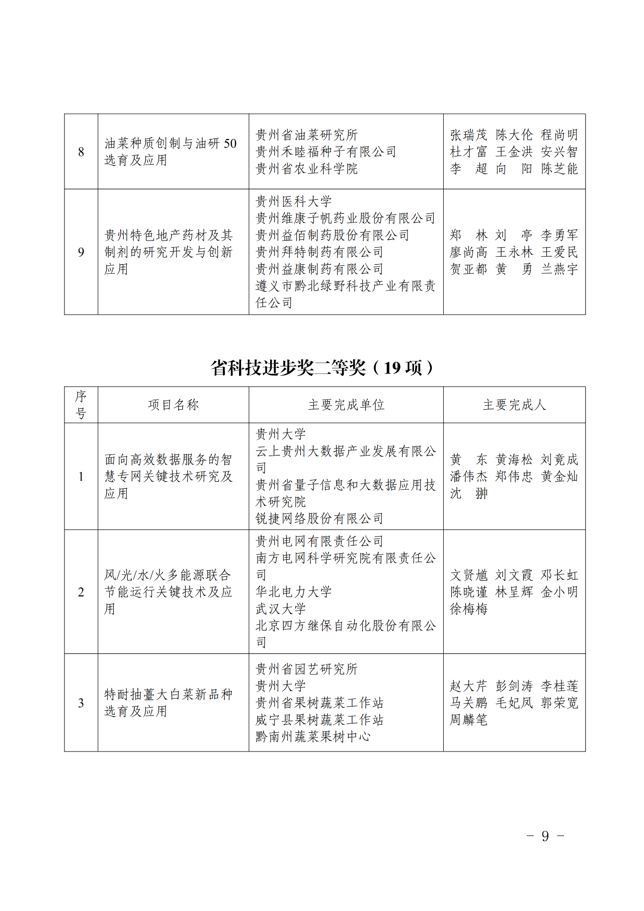 bc467b86bcdf4409be3e152be9316a30.png